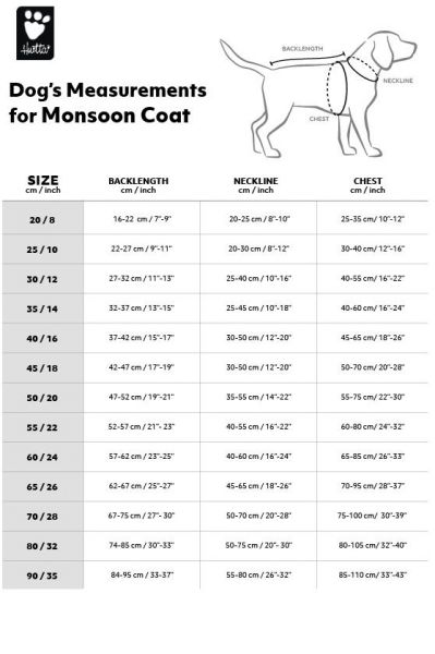 подобрать размер Hurtta Monsoon Coat