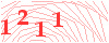 code