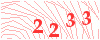 code