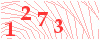 code