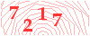 code