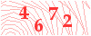 code