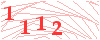 code