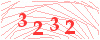 code