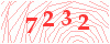 code