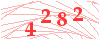 code