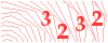 code