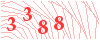 code