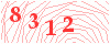 code